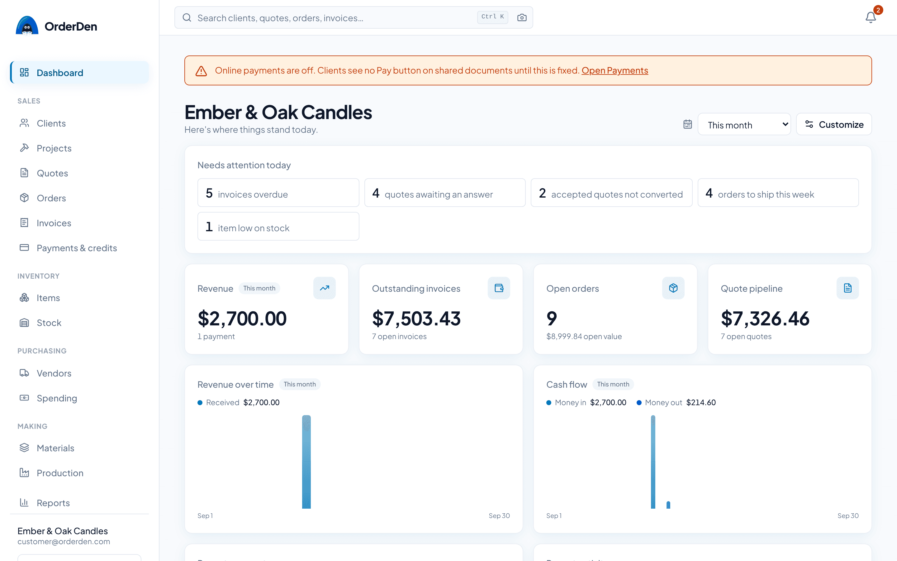The OrderDen dashboard: customizable widgets for revenue, orders, invoices and recent activity